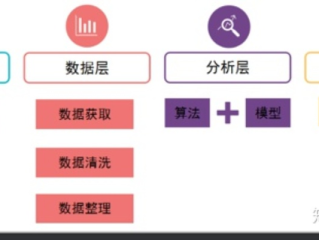 大白算法在线预测✅-㊙️白鸽算法预测28