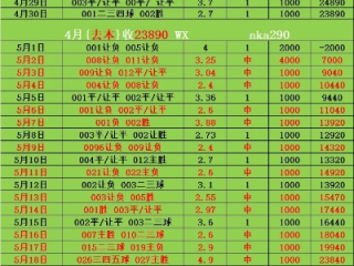 亚洲彩票登录app首页✅：✅亚洲彩票app大厅