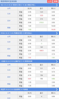 皇冠篮球比分网免费观看