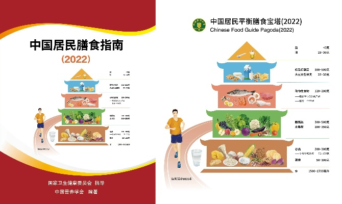 健康导向，国家引领的饮食新风尚